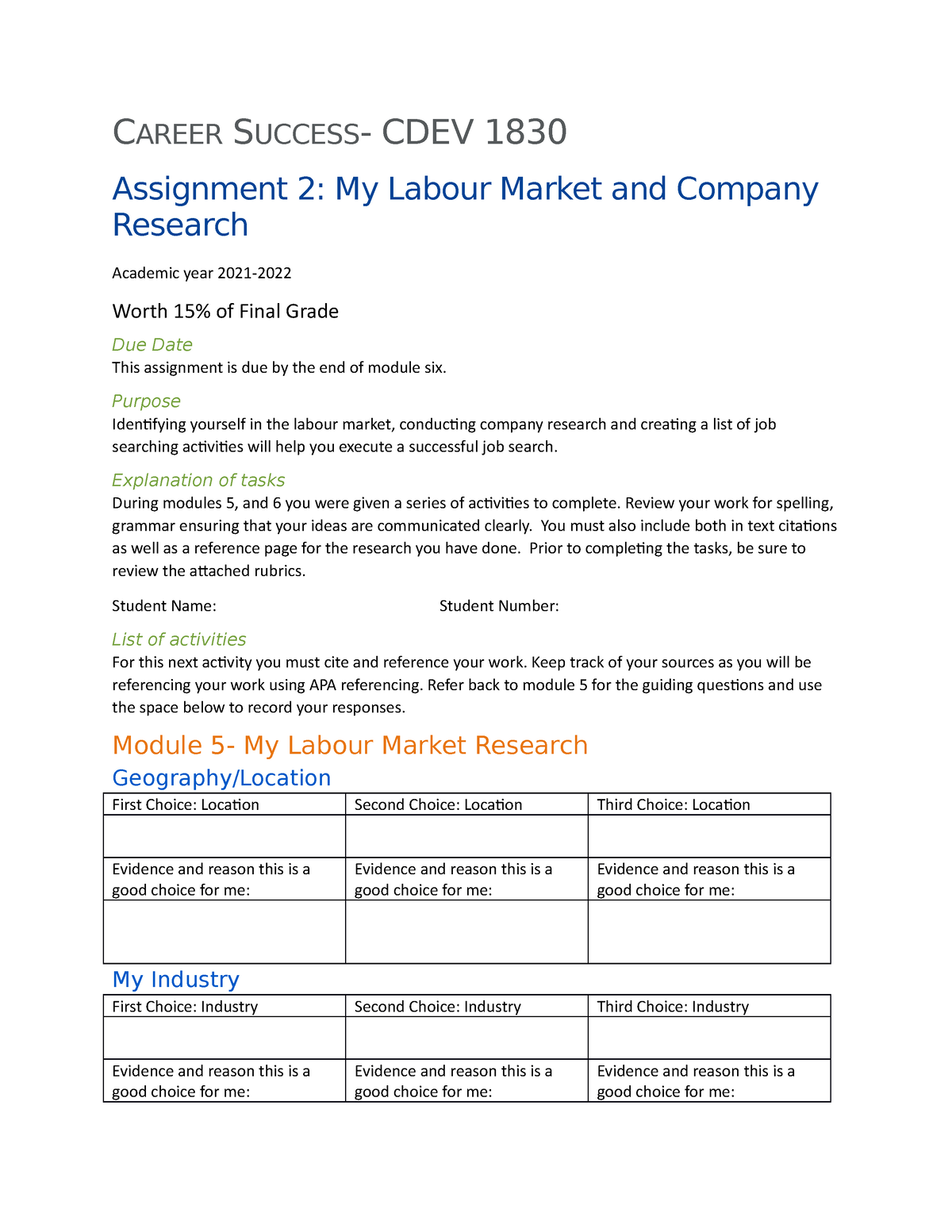 labour market research questions