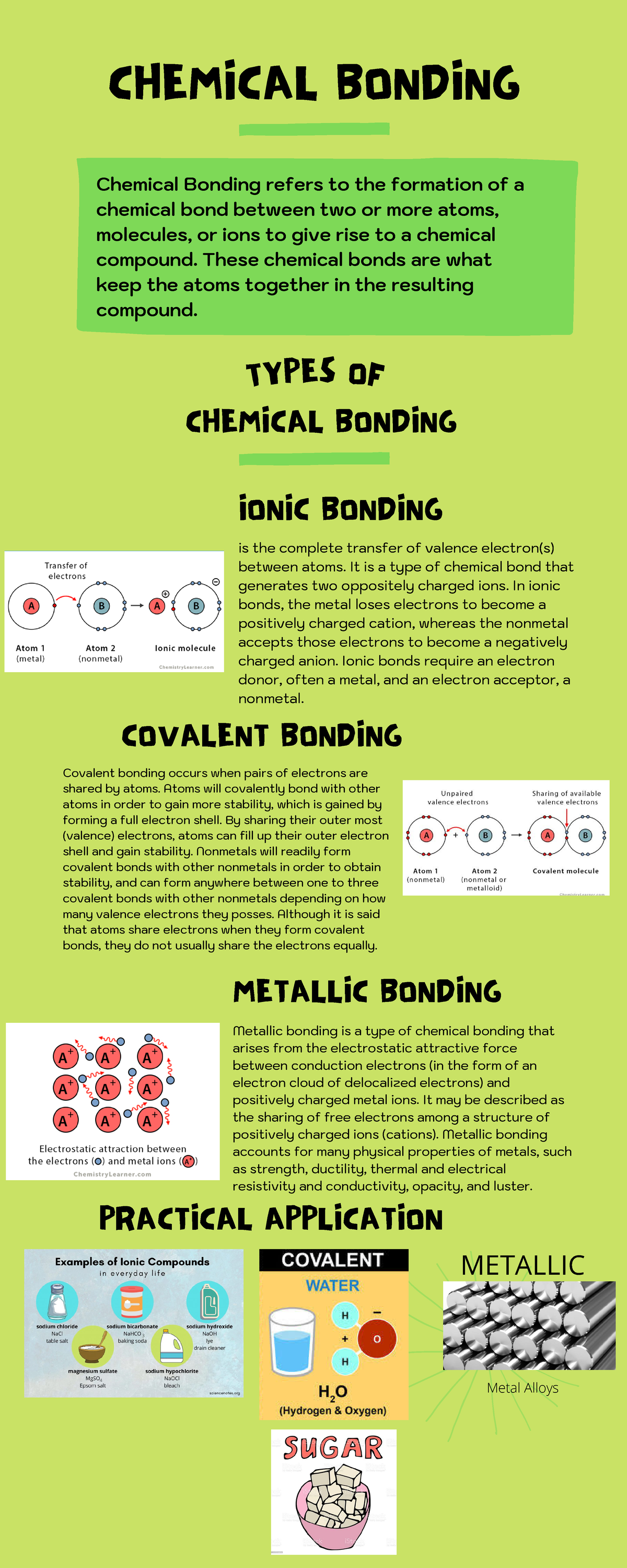 Infographics Of Chemical Bonding - Chemical Bonding Ionic Bonding Is 