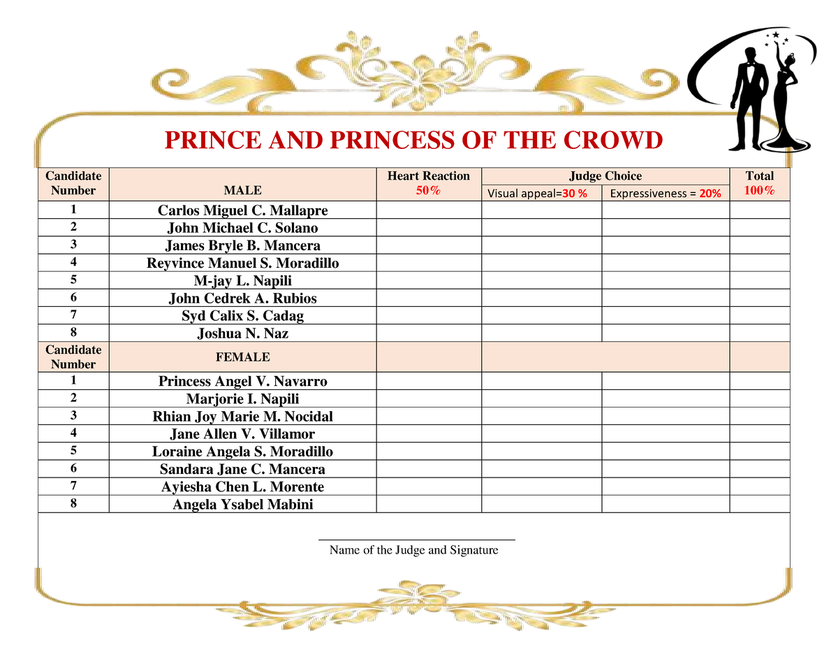 criteria-of-judging-score-sheet-prince-and-princess-of-the-crowd