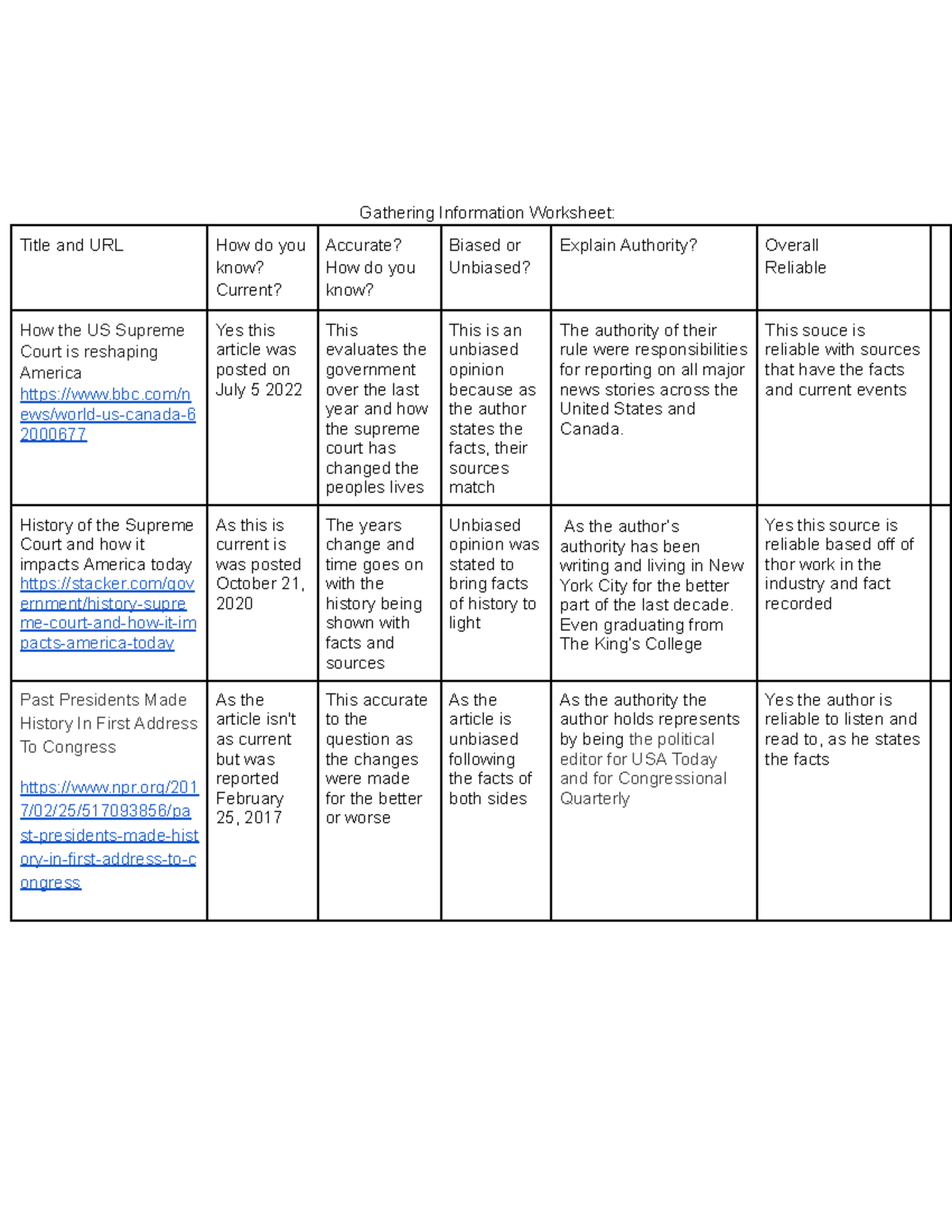 Gathering Information Worksheet - Gathering Information Worksheet ...