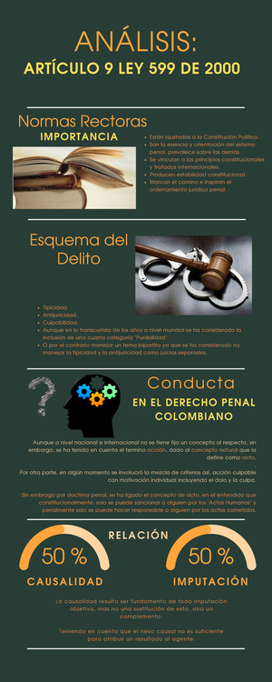 Infografia Derechos Humanos - DERECHOS HUMANOS Resolución 02903 Del 23 ...