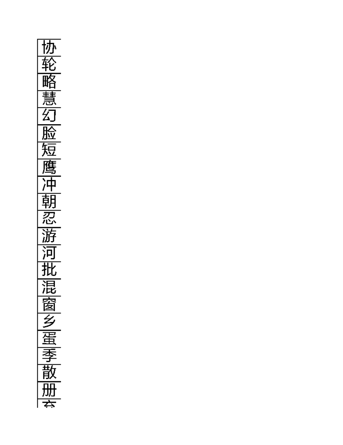 1001-2000 common characters - 弃 季 散 册 朝 忍 游 批 混 乡 河 蛋 窗 冲 轮 略 慧 幻 脸 鹰 短 ...