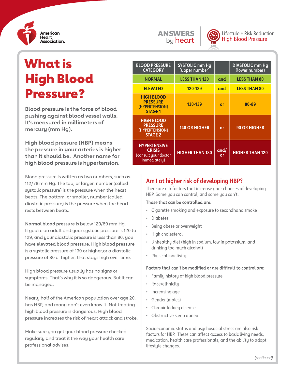 What Is High Blood Pressure - ####### Lifestyle + Risk Reduction High ...