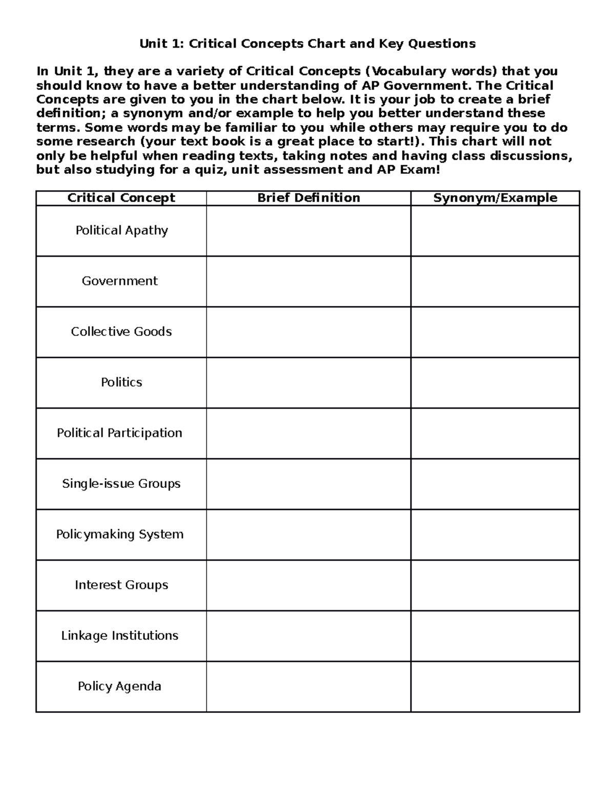 Chapter 1 Critical Concepts 2020-2021 Summer Assignment - Unit 1 ...