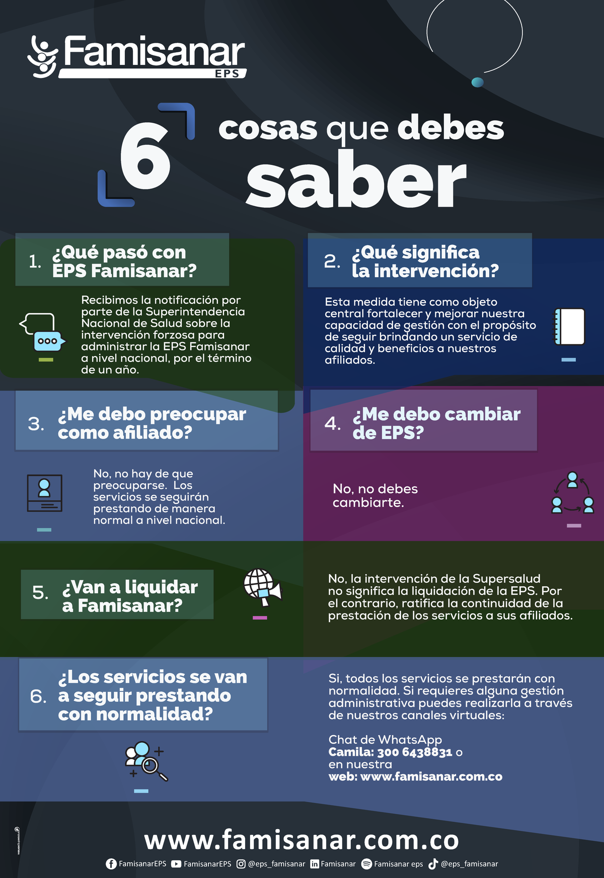 6 Cosas Que Debes Saber - Famisanar.com ####### FamisanarEPS ...