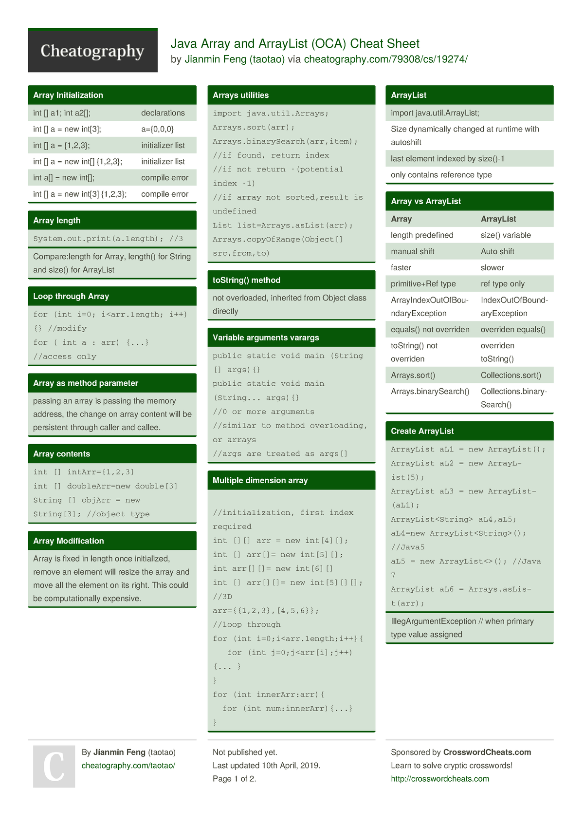 java-array-and-arraylist-cheatsheet-java-array-and-arraylist-oca