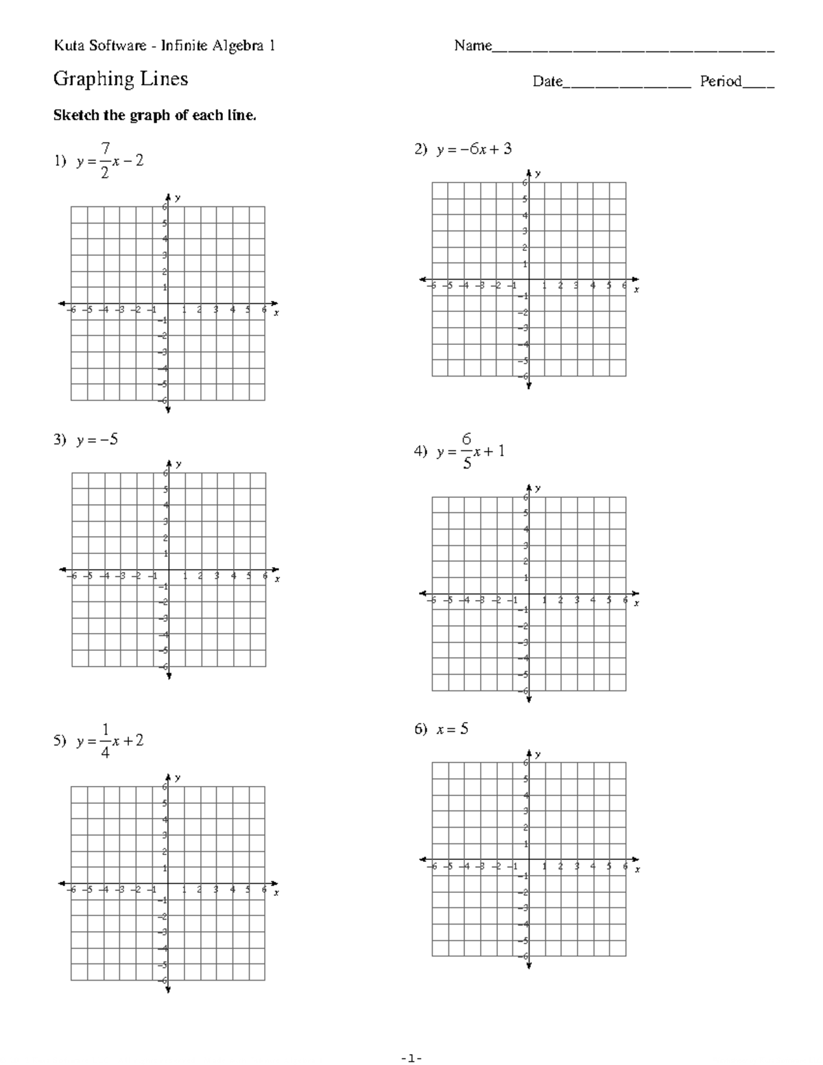 Graphing Lines SI - wokrsheet - © 3 p2a0H1A2i r Kxu7t ual qSHo4f vt i ...