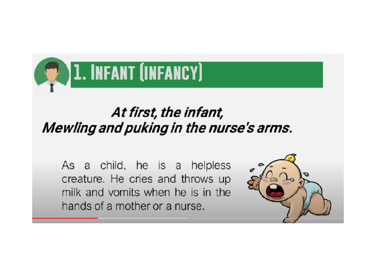 Seven Ages of Man - INFANT (INFANCY) At first, the infant, Mewling and ...