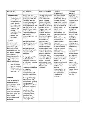 Coca Cola Marketing Plan - Matt Curd Page 1 Marketing Plan Marketing ...