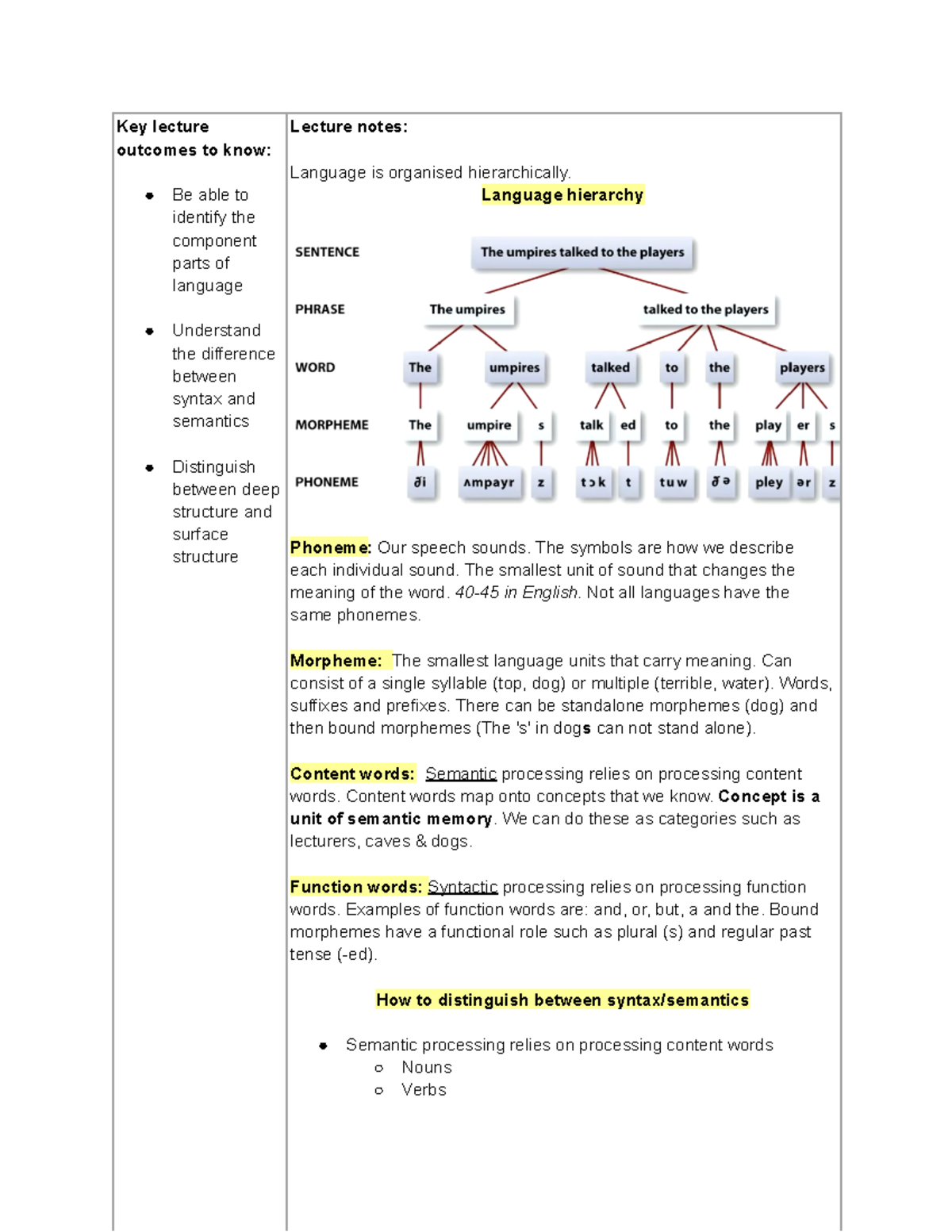 PSYC112 Lec 1 - Google Docs - Key lecture outcomes to know: Be able to ...
