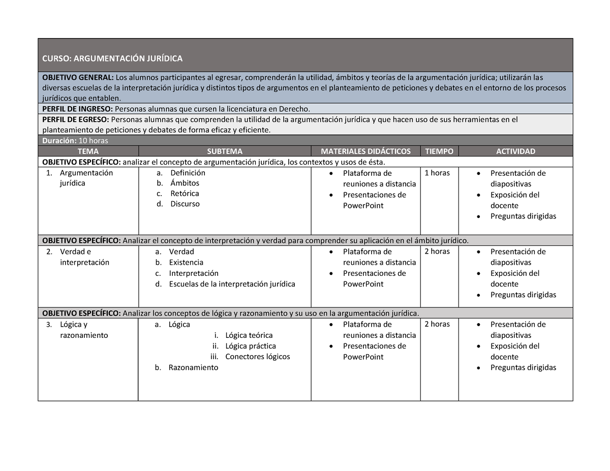 Temario Taller DE Argumentación - CURSO: ARGUMENTACI”N JURÕDICA ...