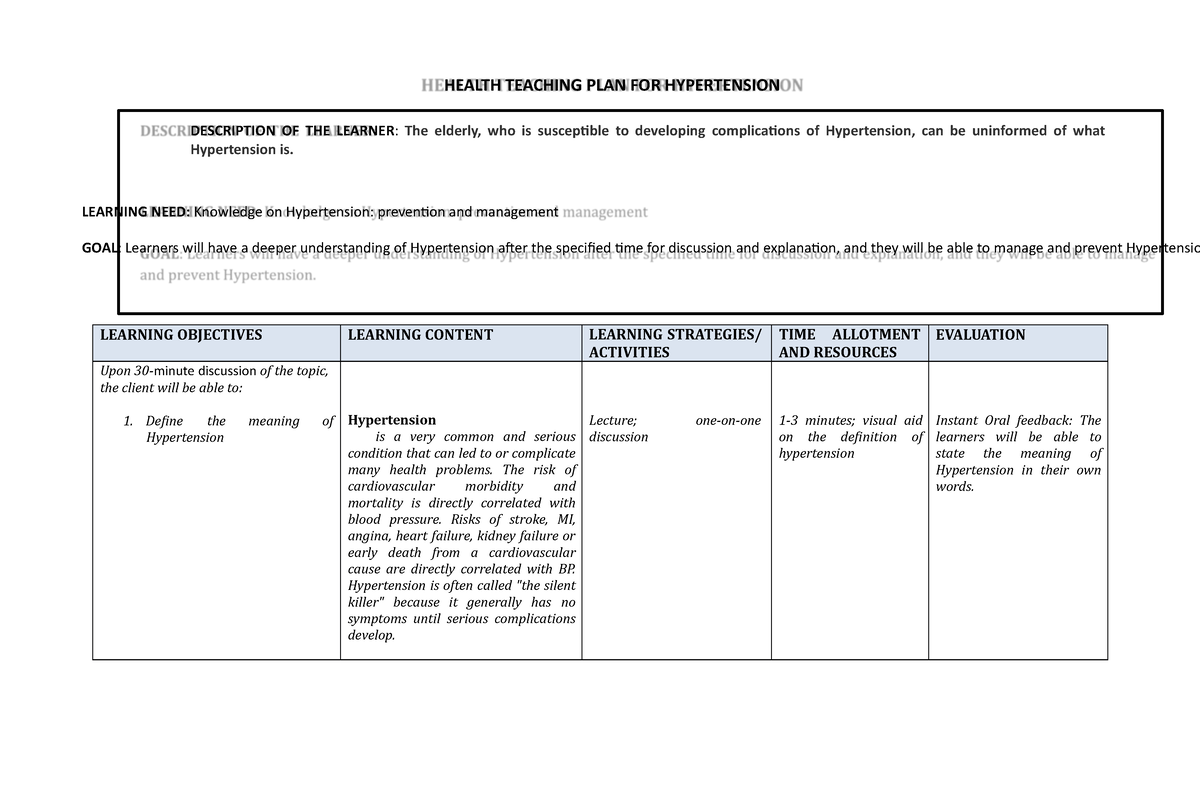 hypertension-health-teaching-plan-health-teaching-plan-for