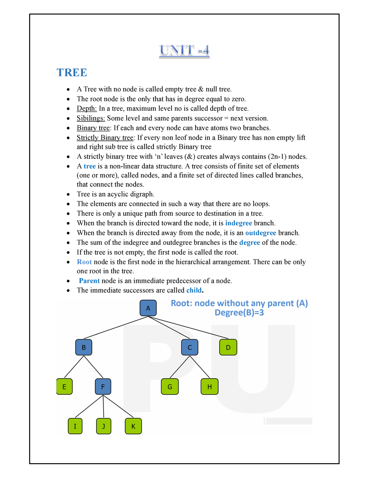 What Is Null Tree