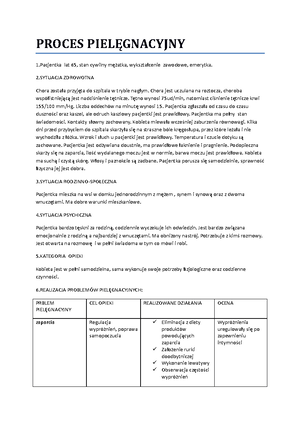 Proces Pielegnowania PIELĘ Gniarstwo Psychiatria - WARSZAWSKA AKADEMIA ...