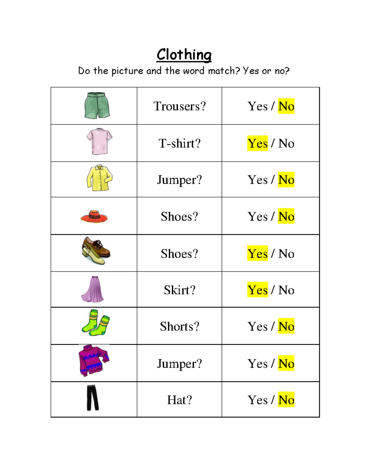 Clothes activity Clothing Do the picture and the word match? Yes or