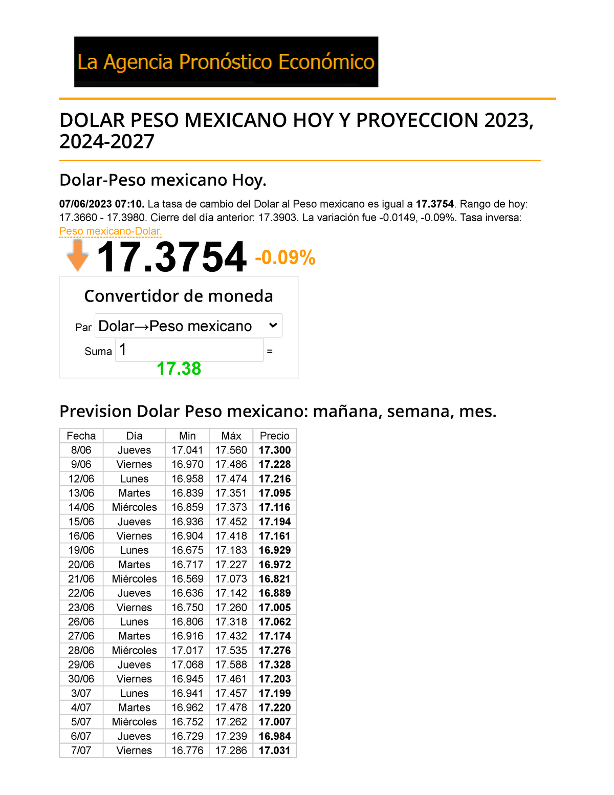 Dolar PESO Mexicano HOY Y Proyeccion 2023, 20242027 17. 0