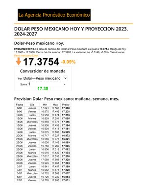 cuanto es 400 dolares en pesos mexicanos 2023