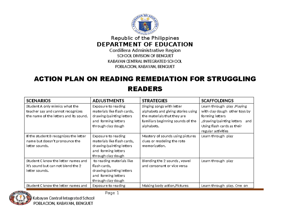 Action PLAN ON Reading Remediation FOR Struggling Readers(summer ...