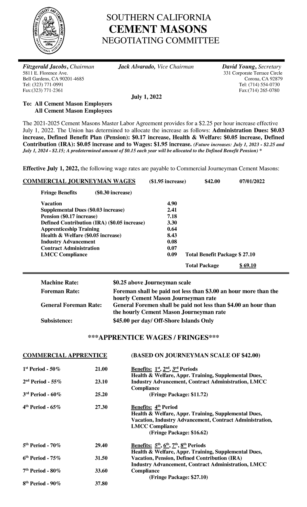 2022-wage-sheet-commercial-southern-california-cement-masons