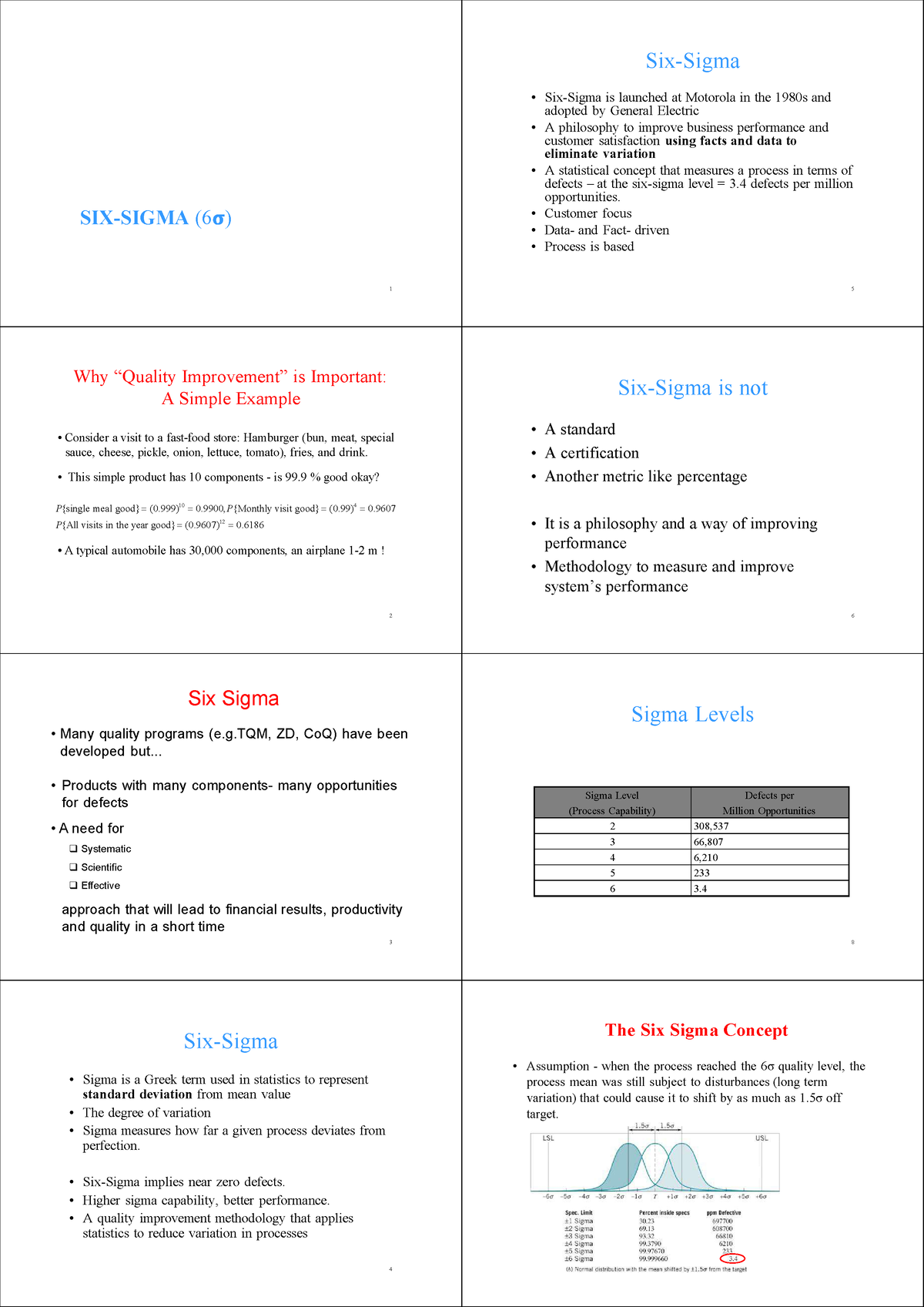 6s - quality management six sigma - SIX-SIGMA (6 ) 1 2 Why “Quality ...