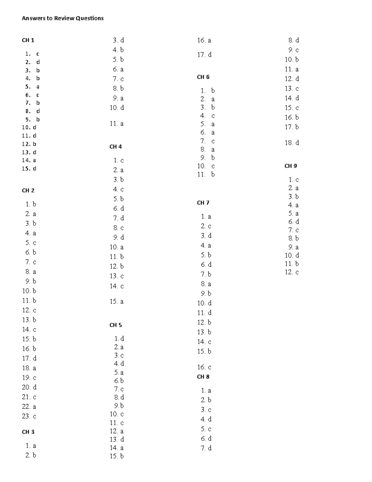 Review Question Answers - Answers To Review Questions CH 1 C D B B A C ...