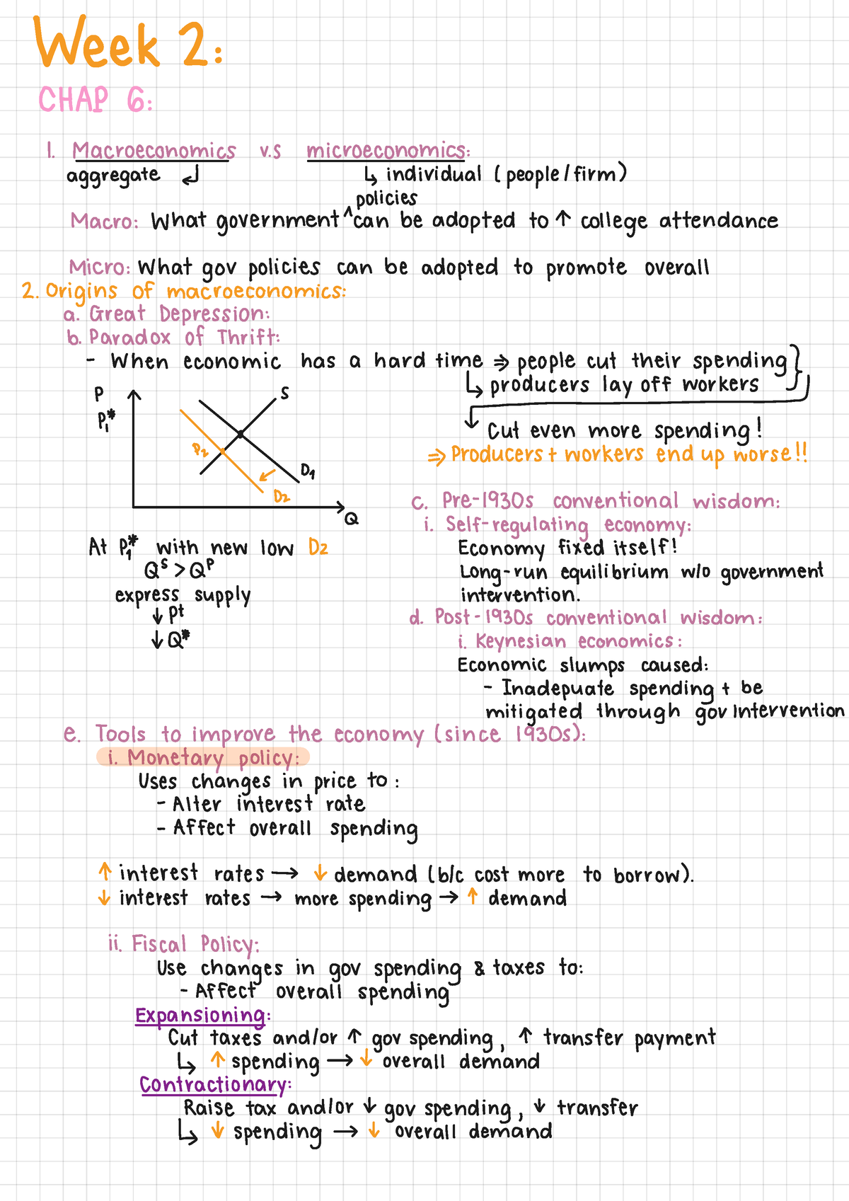 Econ Week 2 - Introduction To Inflation - Week 2 : Chad 6 : ####### 1 