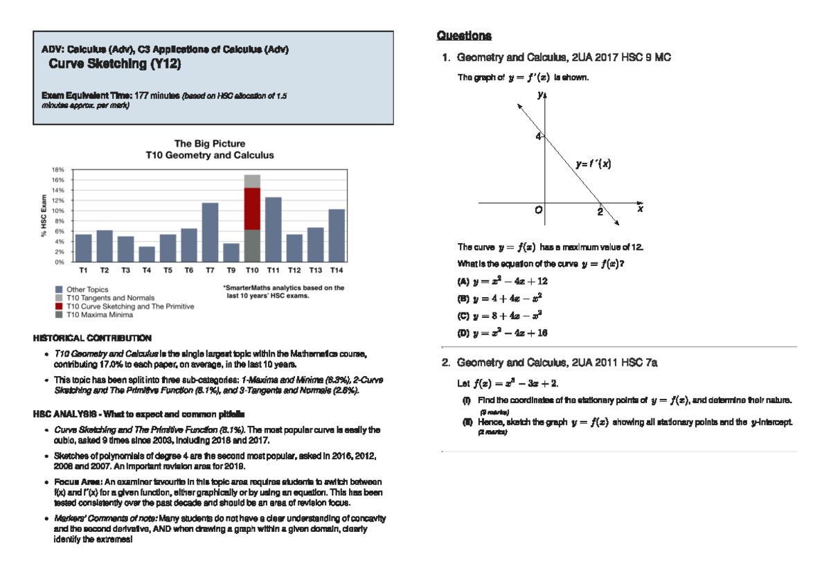 Curve Sketching Hsc Questions Studocu Curve Sketching Hsc Questions Studocu
