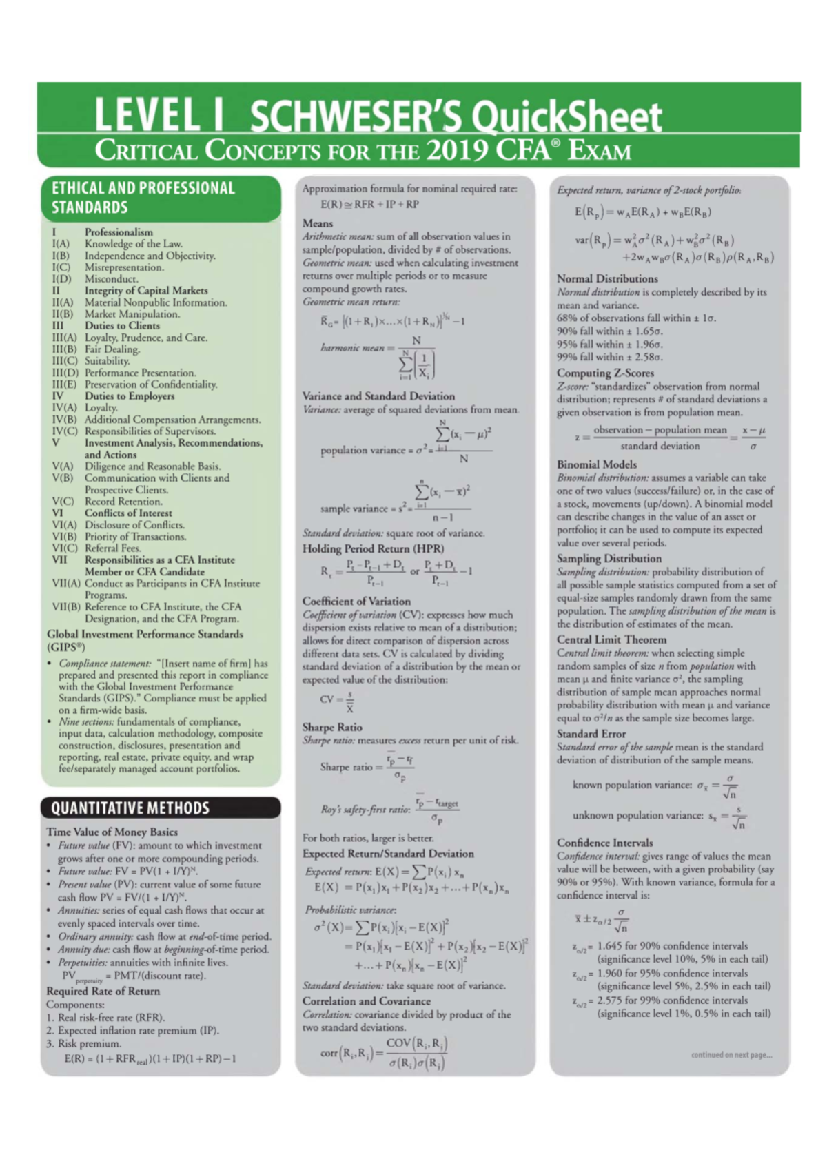 CFA Level 1 Quick Sheet / Cr it ic a l Co n c e pt s f o r t h e 2 0