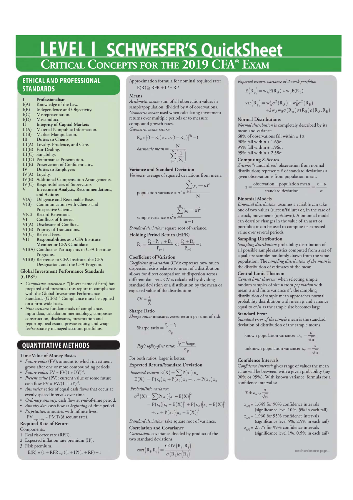 CFA Level 1 Quick Sheet Cr It Ic A L Co N C E Pt S F O R T H E 2 0 