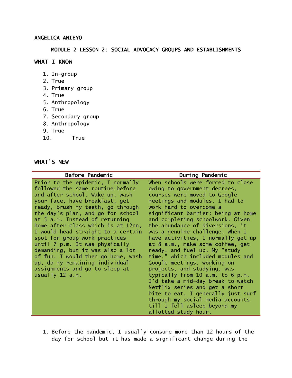 Module 2 Social Advocacy Groups AND Establishments - ANGELICA ANIEYO ...