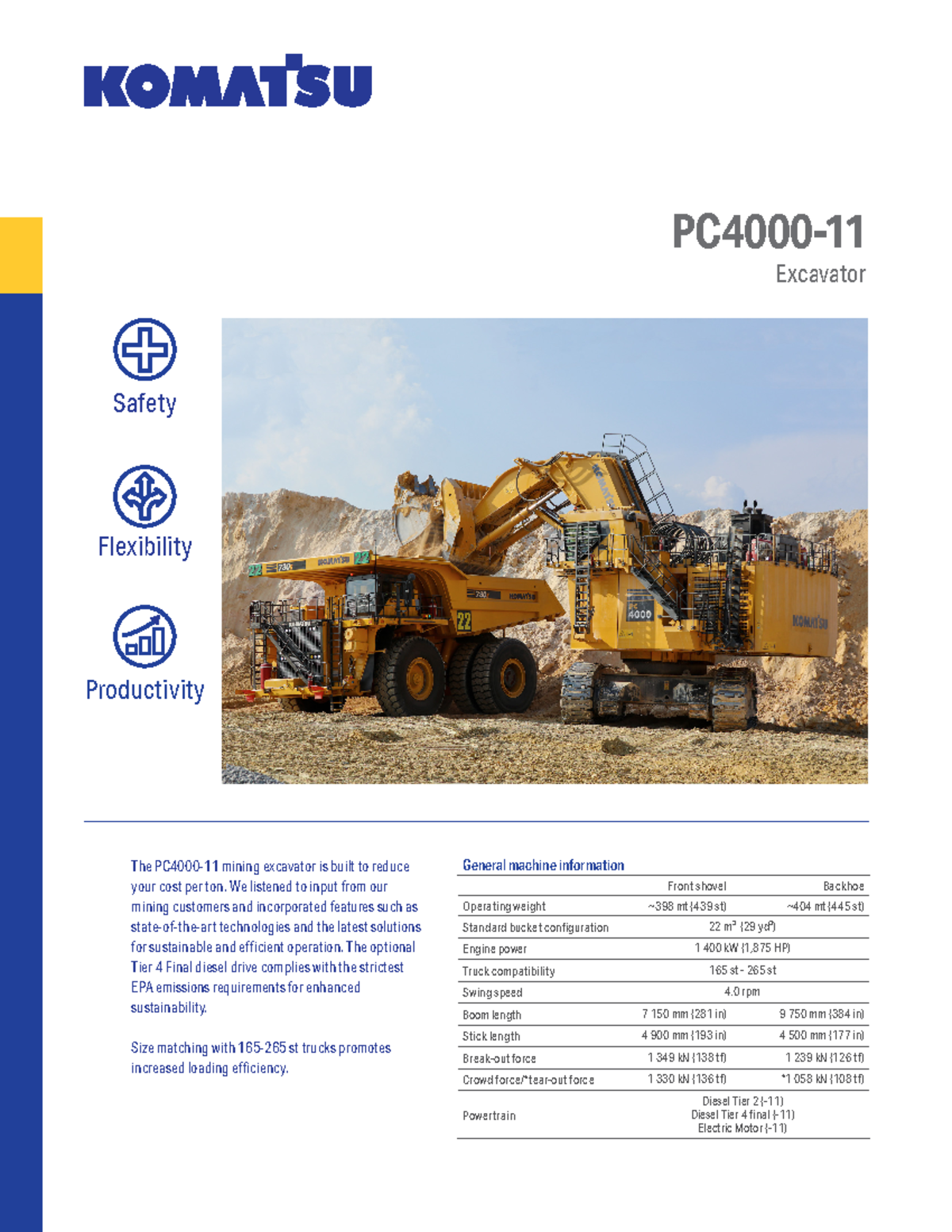 Komatsu Escavator de Palas hidraulicas PC4000 11 - The PC4000-11 mining ...