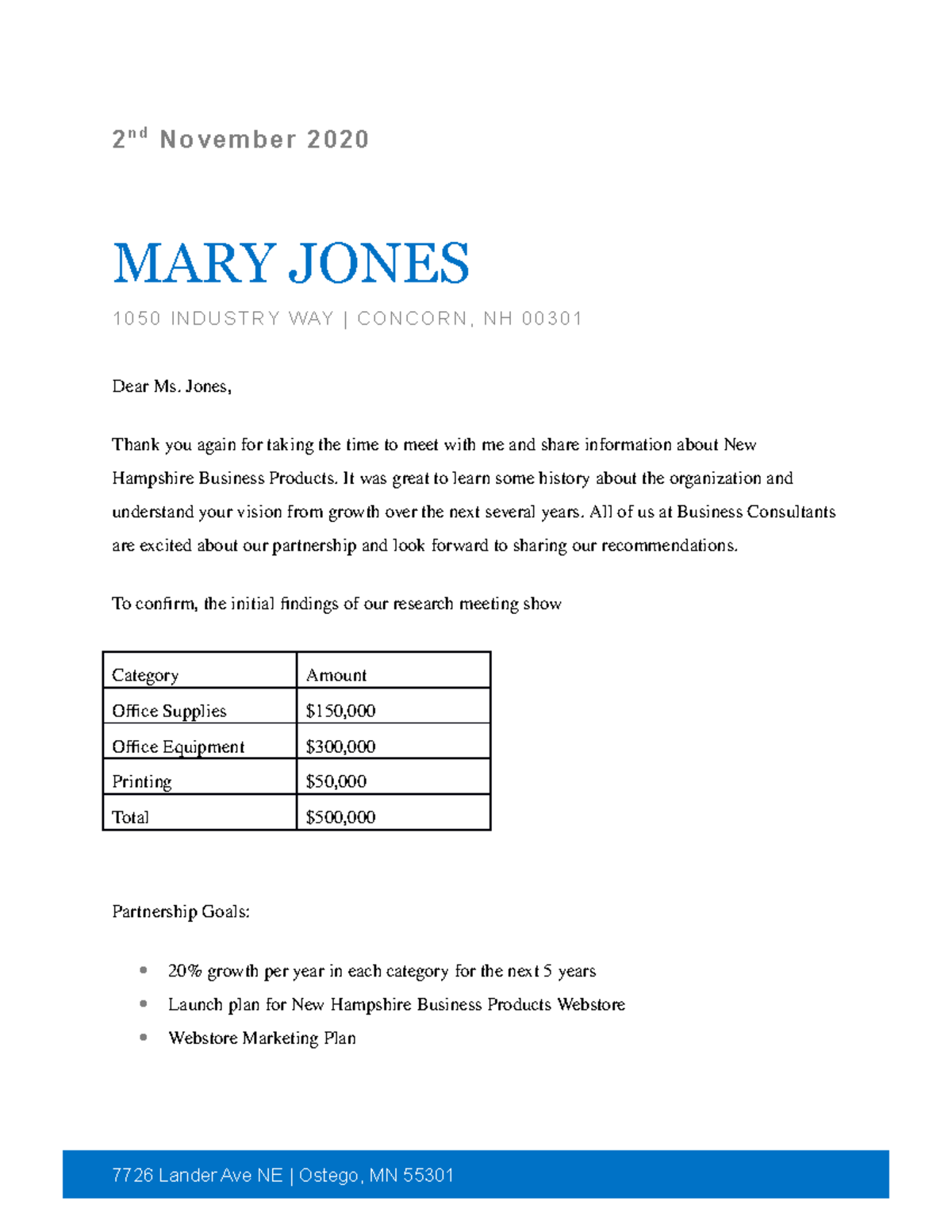 Business Letter For Module 4 - 2 nd November 2020 MARY JONES 1050 ...