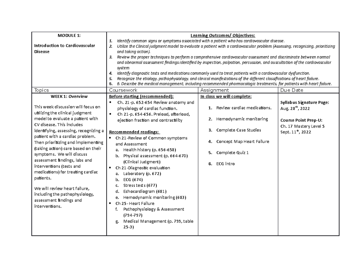 Module 1 Overview - Course outline - MODULE 1: Introduction to ...