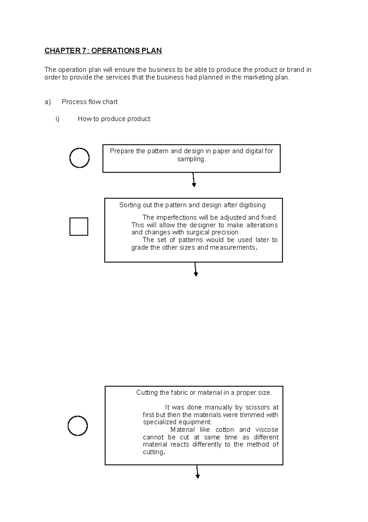 Chapter 7 Operational PLAN CHAPTER 7 OPERATIONS PLAN The Operation chapter-7-operational-plan-chapter-7-operations-plan-the-operation
