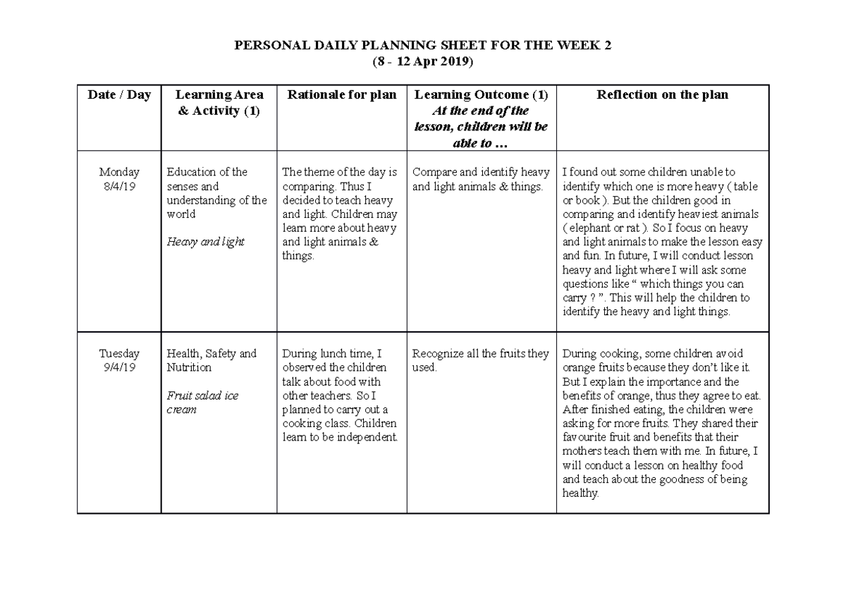 Weekly planning 2 - Practicum reports - PERSONAL DAILY PLANNING SHEET ...