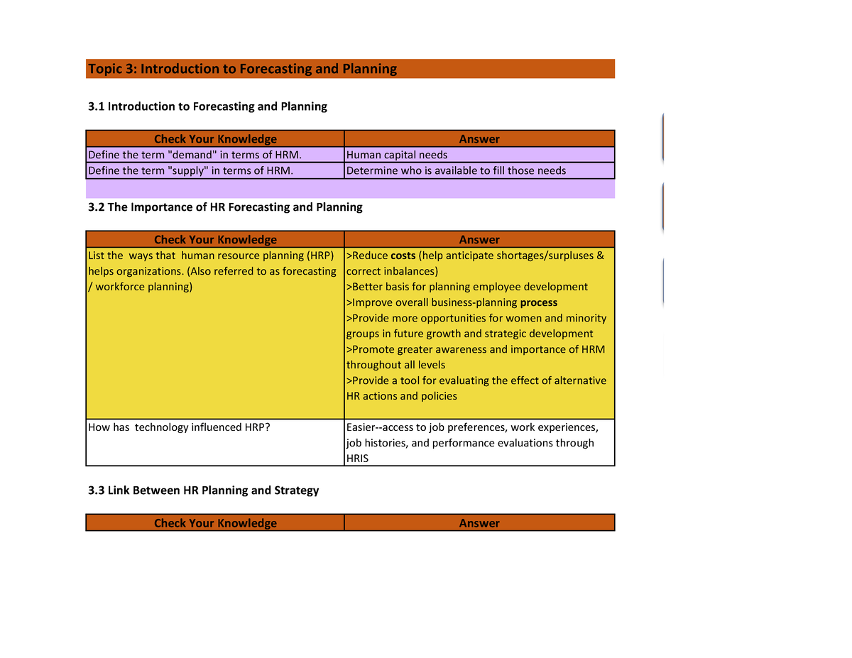 C232 Study Guide Topic 3 - Topic 3: Introduction To Forecasting And ...