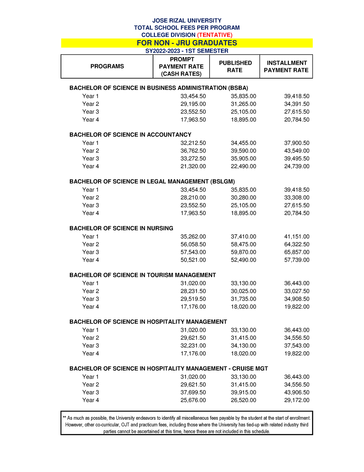 SY202223COLScheduleofFeesNonJRUGraduatev 2 PROMPT PAYMENT