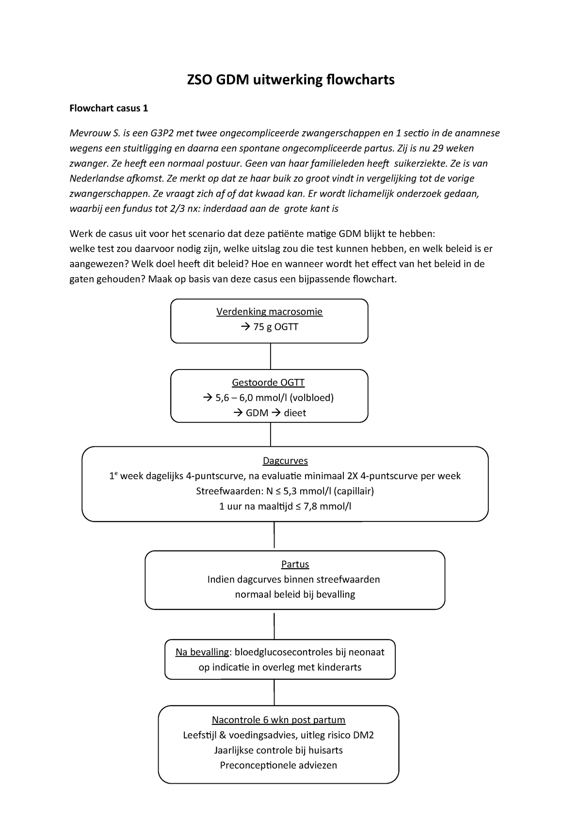 Wk 1 Zso Achtergrond En Beleid Bij Zwangerschapsdiabetes Antwoordmodel Studeersnel