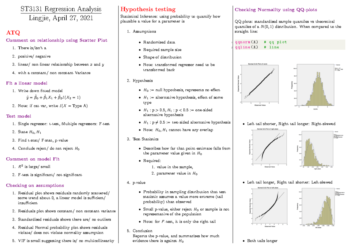 ST3131 Cheatsheet - ST3131 - NUS - Studocu