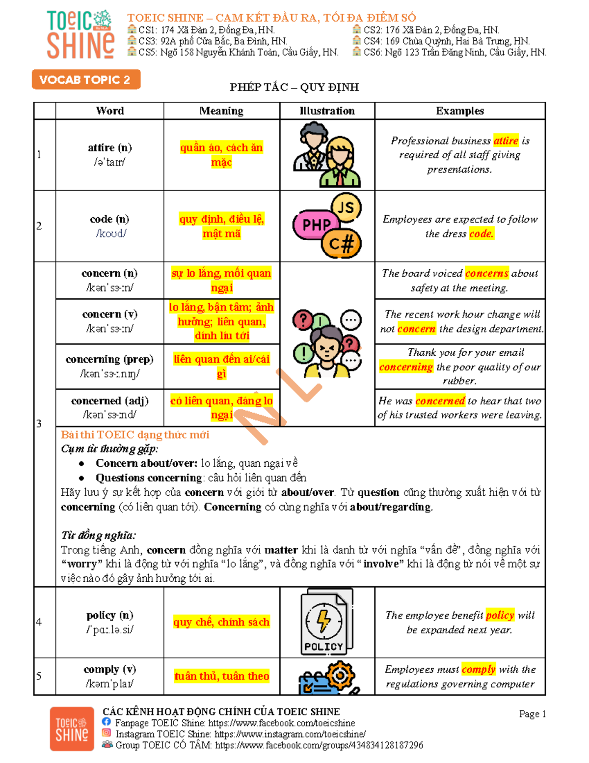 Vocab Topic 2 PHÉP TẮC QUY ĐỊNH Word Meaning Illustration