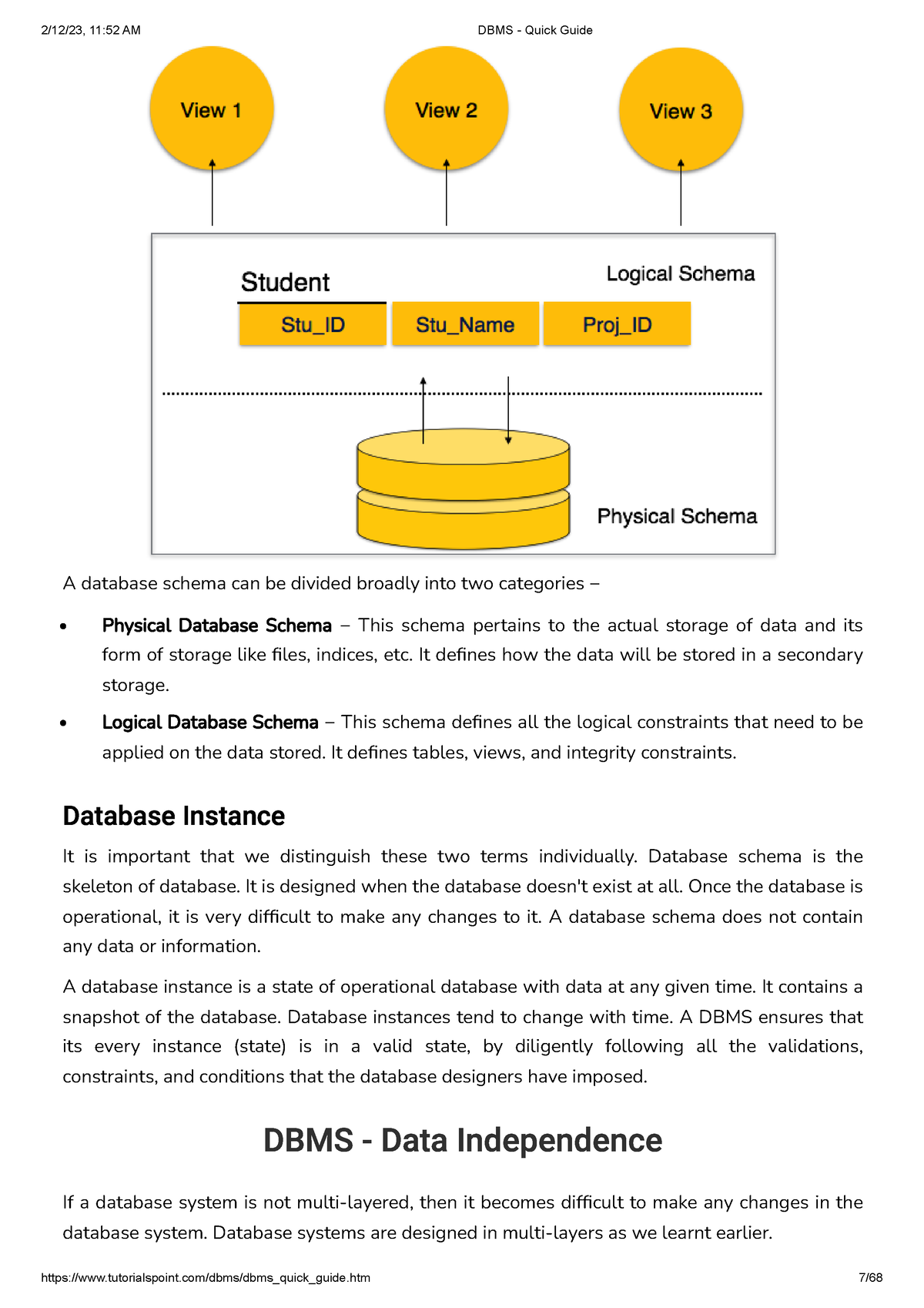 DBMS - Quick Guide-2 - Short Summary On DBMS Part 2 - A Database Schema ...