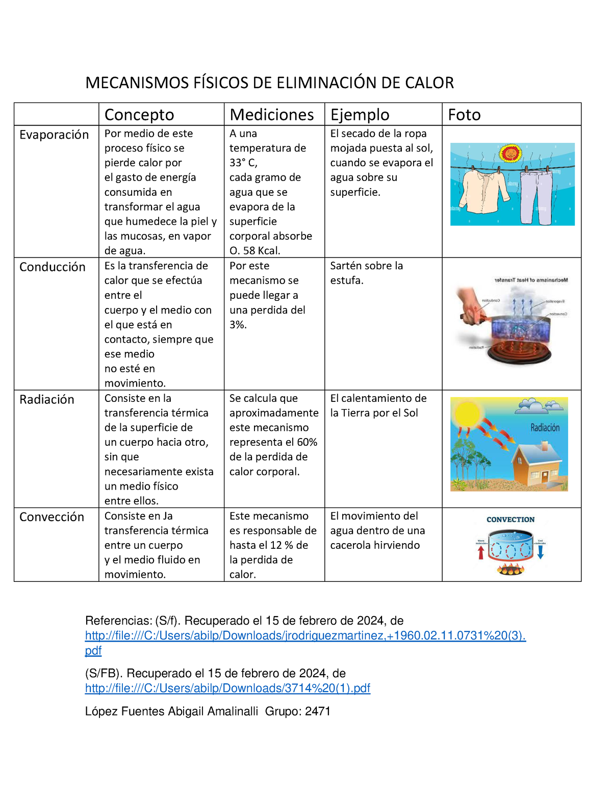 Mecanismos Físicos De Eliminación De Calor Mecanismos FÍsicos De EliminaciÓn De Calor Concepto 2020