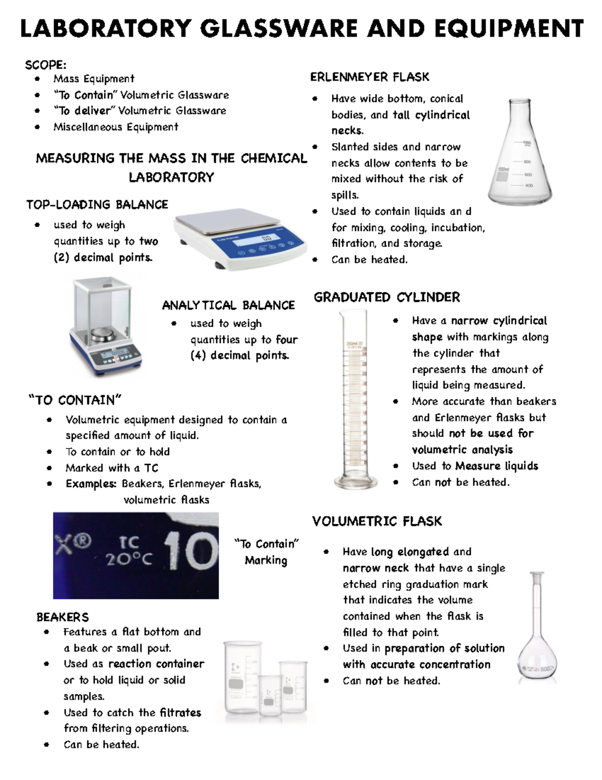 ChemistryLaboratory LABORATORY GLASSWARE AND EQUIPMENT SCOPE Mass