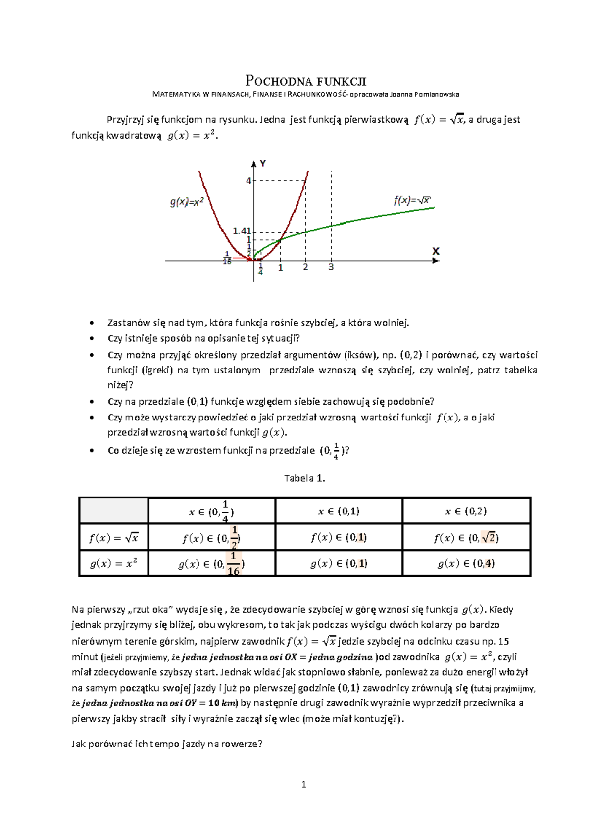 Pojęcie pochodnej funkcji - POCHODNA FUNKCJI MATEMATYKA W FINANSACH