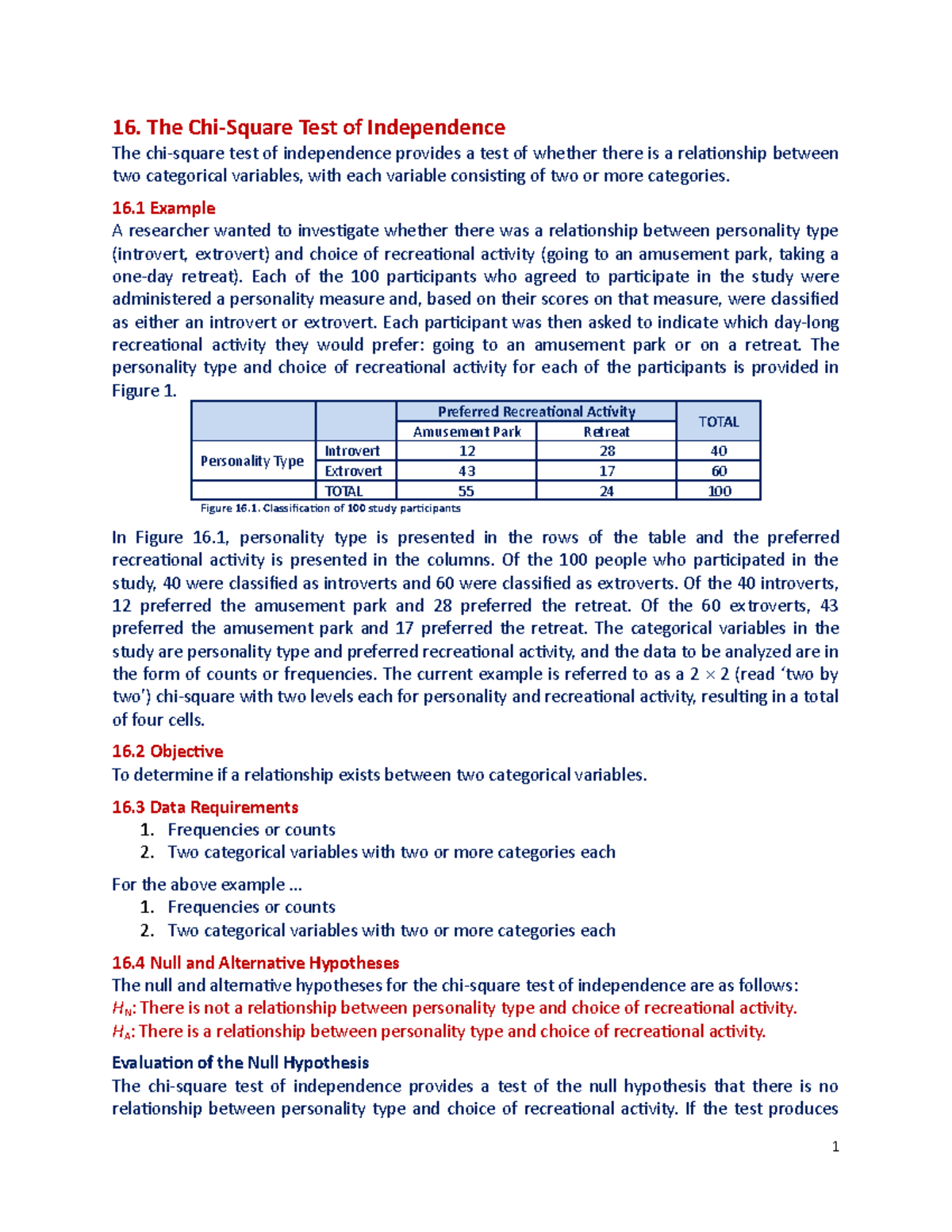 16. Chi-Square (Independence) Test - 16. The Chi-Square Test of ...
