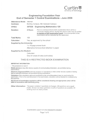 Mathematics Methods Y12 Syllabus AC ATAR - MATHEMATICS METHODS ATAR ...