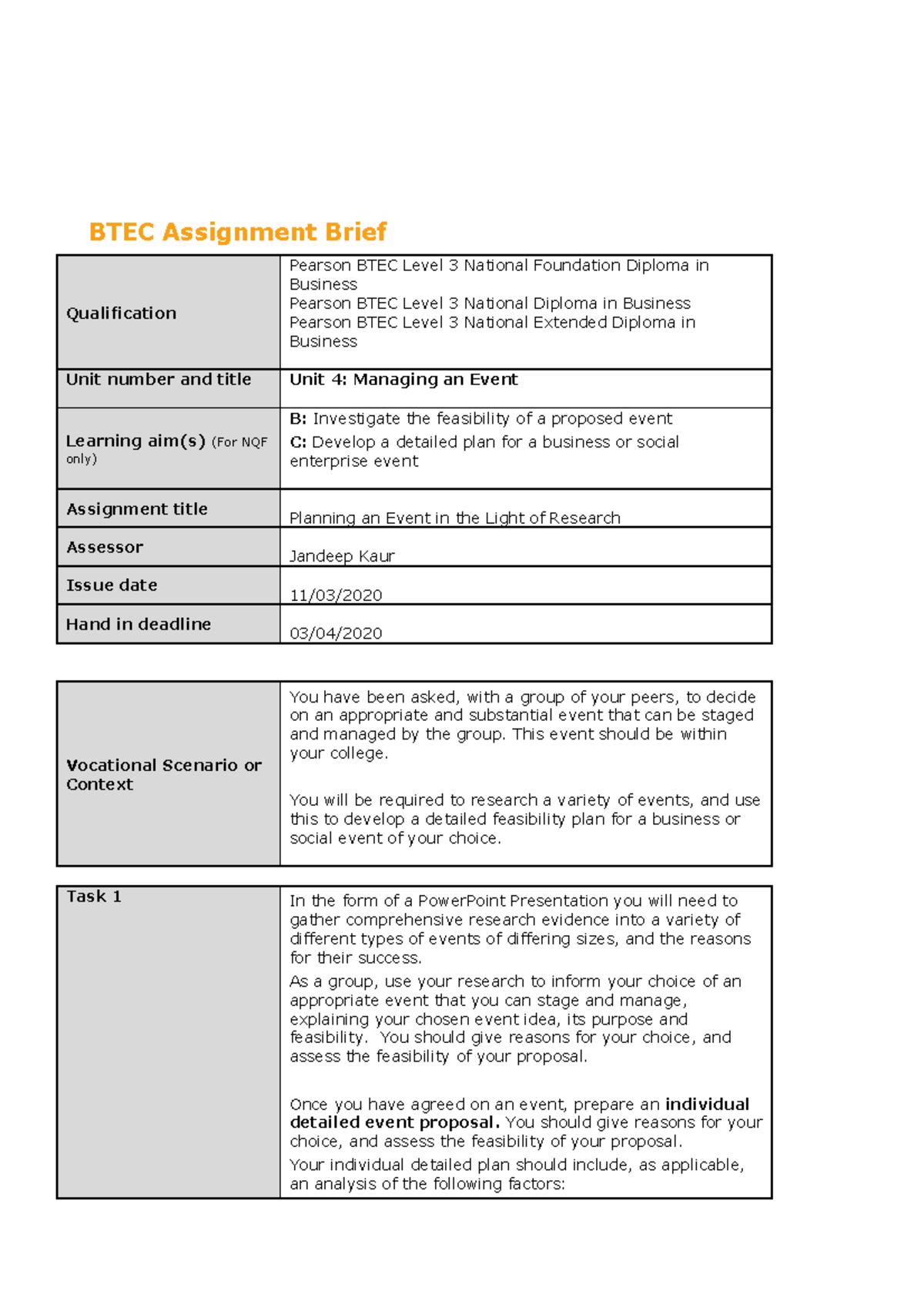 Level 2 Btec Equivalent To Gcses