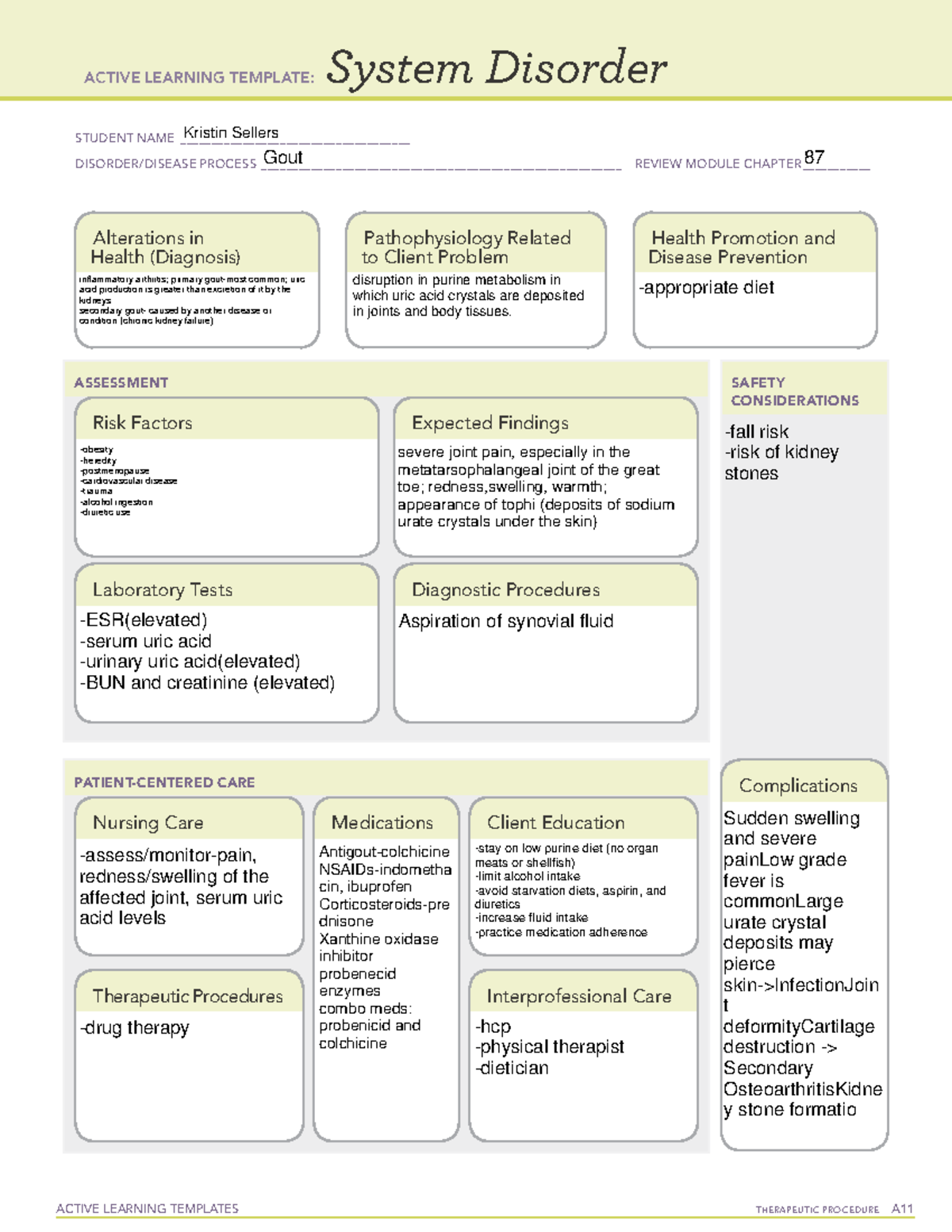 Gout NSG4052 SD - ACTIVE LEARNING TEMPLATES THERAPEUTIC PROCEDURE A ...