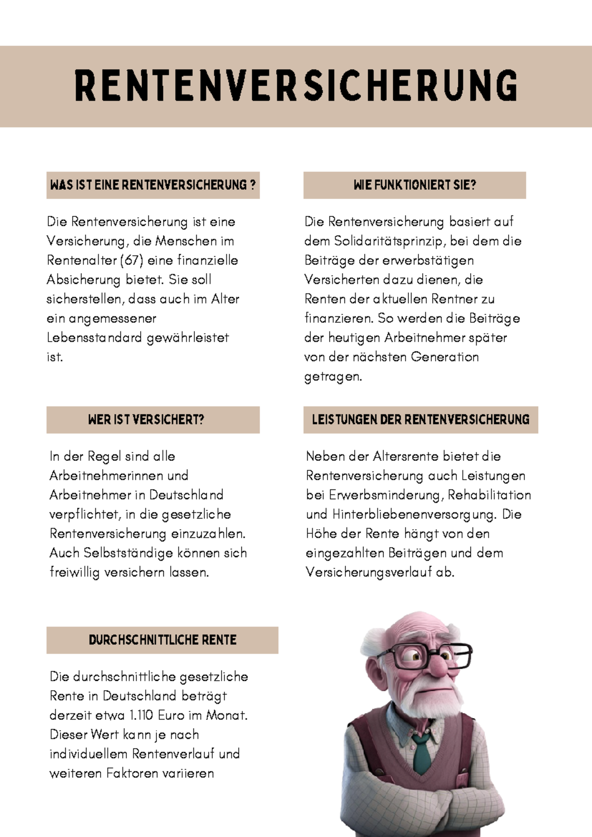 Rentenversicherung Poster RENTENVERSICHERUNG Wer ist versichert? durchschnittliche Rente Was