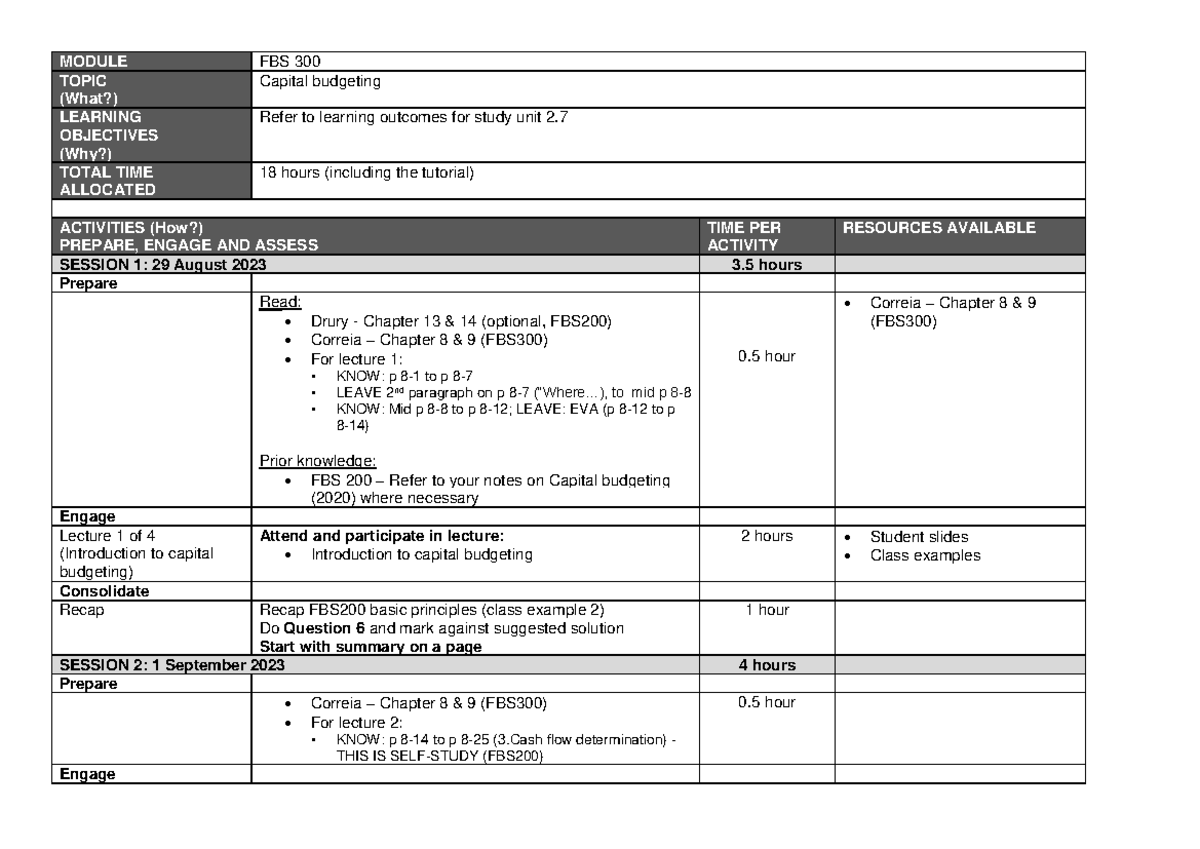 FBS300 2023 Capital budgeting Admin document - MODULE FBS 300 TOPIC ...